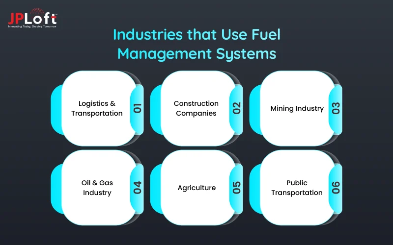 Industries that Use Fuel Management Systems